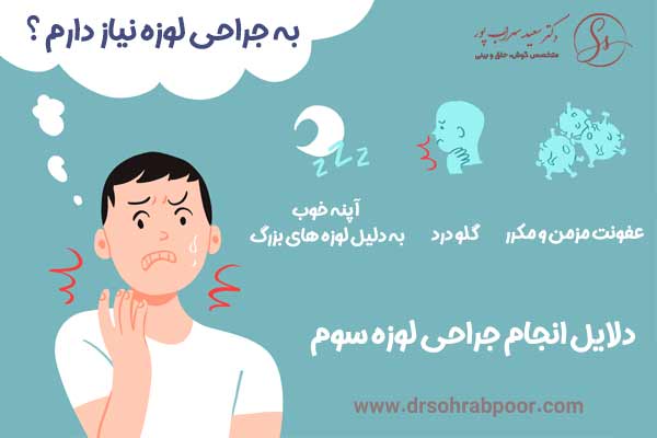 جراحی لوزه در تهران - دکتر سعید سهراب پور